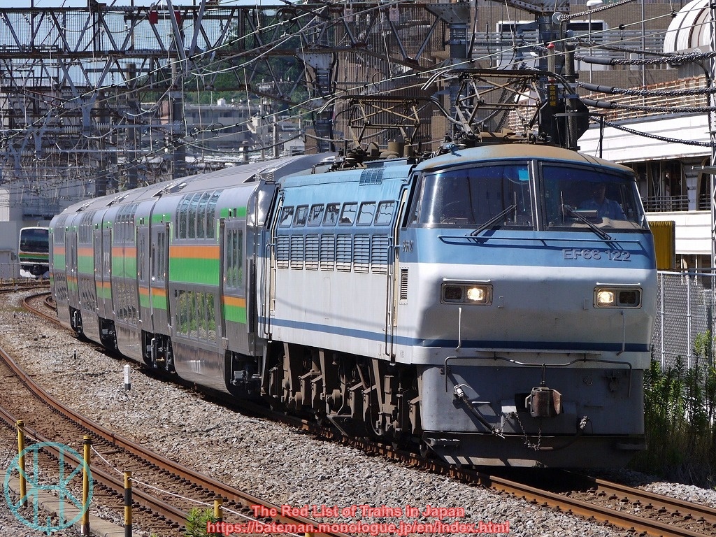 Jnr Class Ef66 The Red List Of Trains In Japan